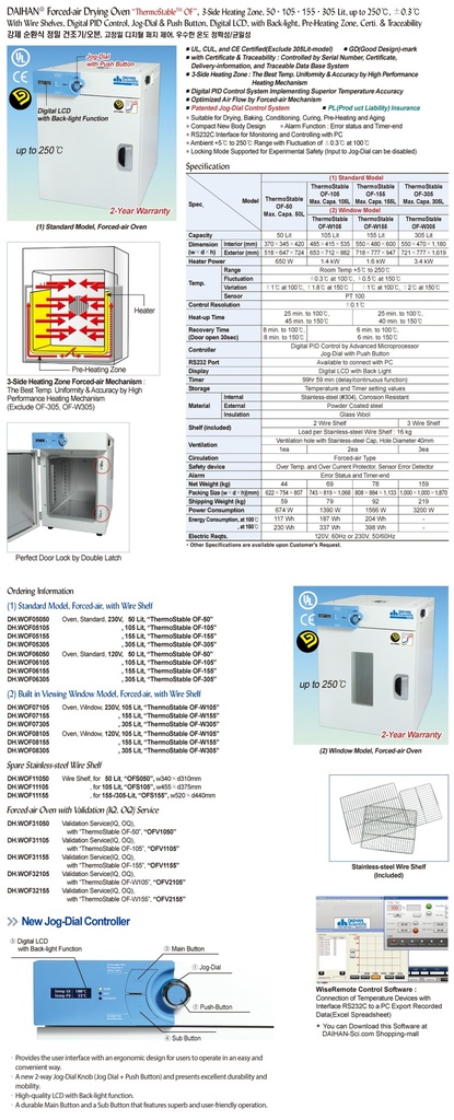 Oven Forced-Air Type, Standard, 50lit. ThermoStable OF-50, 230V